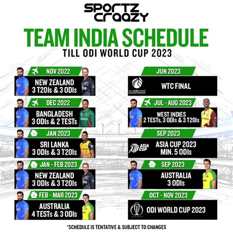 cricbuzz next match india|Iba pa.